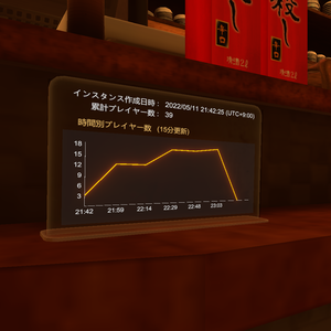 VRChat - InstanceInformation