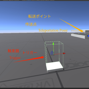 【VRChat】地図/世界、管理者室，管理员房间，Administrator Room