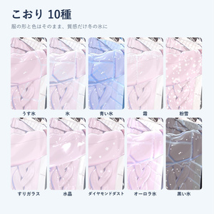 【発売記念価格】こおり冬素材｜服を氷・霜・粉雪に、ケモ耳としっぽは透きとおった氷に【lilToonプリセット・汎用・無料お試し版あり】 缩略图 5