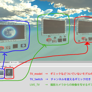 【VRChat想定】時代を生き抜くテレビたち 缩略图 30