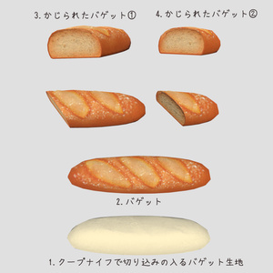 Baked PANtasy（ベイクド・パンダジー）約140点 缩略图 29