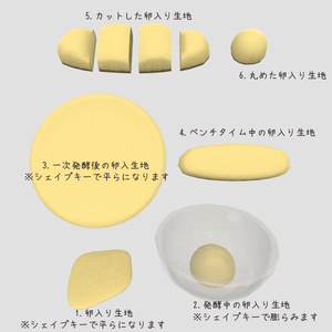 Baked PANtasy（ベイクド・パンダジー）約140点 缩略图 33