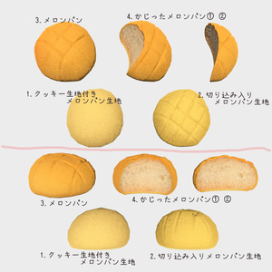 Baked PANtasy（ベイクド・パンダジー）約140点 缩略图 35