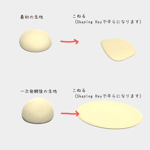 Baked PANtasy（ベイクド・パンダジー）約140点 缩略图 21