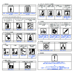 オリジナル3Dモデル『Rico』 缩略图 10