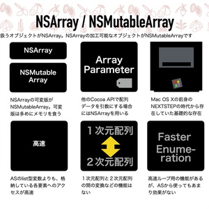 [お試し版]Cocoa Scripting Course Volume #2 NSArray