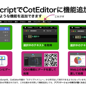 [お試し版]機能強化AppleScript集 CotEditor用 PowerPack 取扱説明書