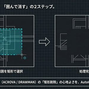 K3WBoxClearLine 体験版