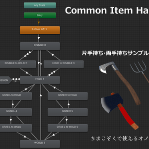 VRChat向けアイテム持ち替えギミック Common Item Handler