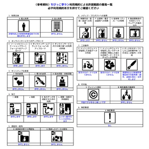 【まめふれんず/ノーチカ/ロポリこん/ティグリなす対応】ちびっこ学ラン 缩略图 15