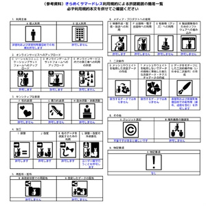 【ティグリなす/ロポリこん対応】きらめくサマードレス 缩略图 9