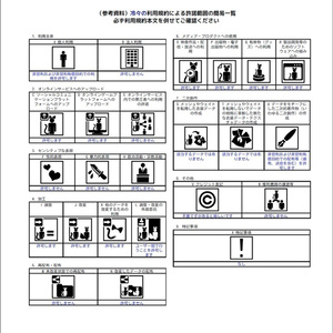 [7アバター対応]探検バッグ 缩略图 6