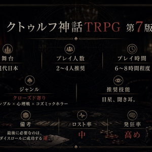 CoC6】灯SPLL:E189825 - G.W.Cの雑記帳 - BOOTH