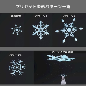 雪の結晶ヘイロー&パーティクルセット【MA設定済・VRChat想定3Dモデル】 缩略图 2