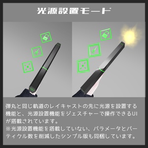 【汎用＋9アバター専用対応】シンプルサイバーブラスター/SimpleCyberBlaster 缩略图 6