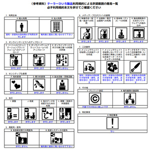 MeltyGarden【7アバター+まめふれんず】 缩略图 12