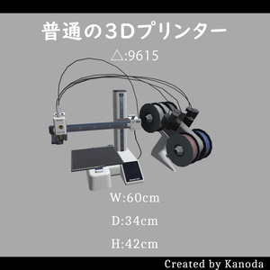 【VRChatワールド用】普通の3Dプリンター