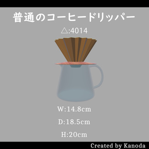 【VRChatワールド用】普通のコーヒードリッパー