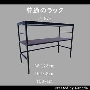 【VRChatワールド用】普通のラック