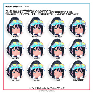 【オリジナル3Dモデル】イリオ1.1 レイシャークコーデ #サバンナストリート 缩略图 16