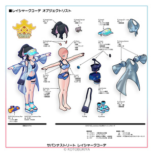 【オリジナル3Dモデル】イリオ1.1 レイシャークコーデ #サバンナストリート 缩略图 18