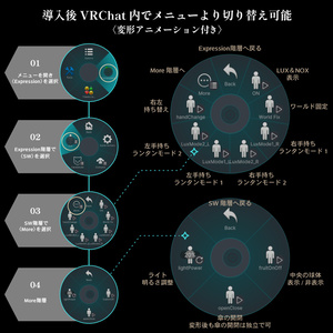 【MA対応】LUX&NOX ルクスノクス - 持ち運べる星空、傘＆ランタン 缩略图 9