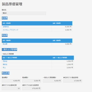 【kintoneアプリテンプレート】製品原価管理