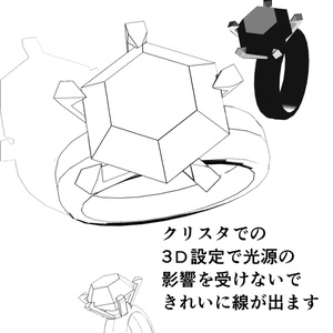 3Ⅾ宝石