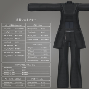 【VRChat3D衣装】Parallax 「しなの/真央/海咲/ラシューシャ/まるぼでぃ/キリセ対応」by シャイメイ理 缩略图 2