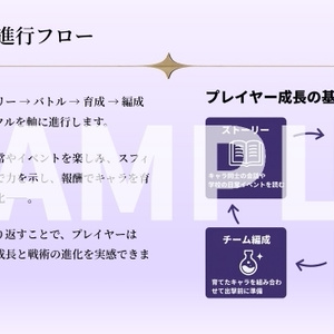 ゲーム企画書テンプレート（PPT形式）｜「マギアスフィア・アカデミア」企画書サンプル
