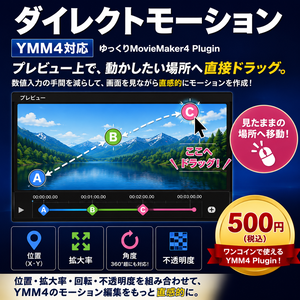 手軽にダイレクトモーション【YMM4対応】