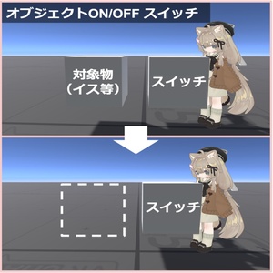 【無料】オブジェクトON/OFFギミック【VRChatワールドギミック】