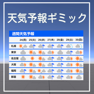 【無料】天気予報ギミック【VRChatワールドギミック】