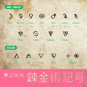錬金術記号・シンボル