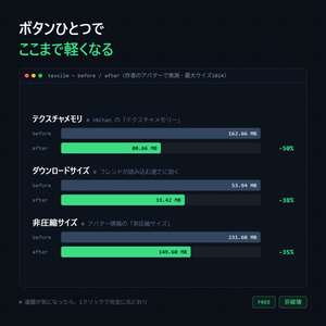 【無料】『TexSlim』アバターのテクスチャを非破壊で軽量化 缩略图 4