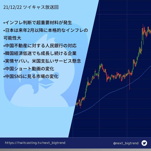 21/12/22（水）投資生放送見逃し配信