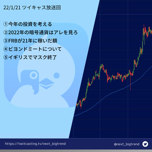 22/1/21（金）投資生放送見逃し配信