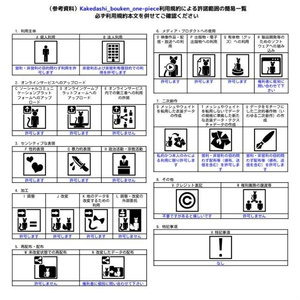 【Liebe対応衣装】かけだし冒険ワンピ 缩略图 6
