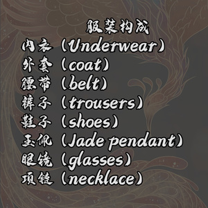 芒星✪【7アバター対応】 缩略图 14