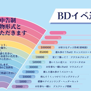 大漁ツナ_返礼品専用ページ - BOOTH