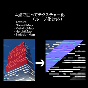 MultiTexturegenerator | Tex Normal Metallic Emission 展開図作成