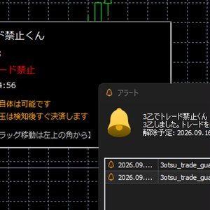 【FX/MT5】３乙でトレード禁止くん