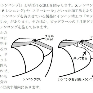 ニキシー管 8本セット IN-15A+IN-15B【記号管のみ】 - ニキシー管工場