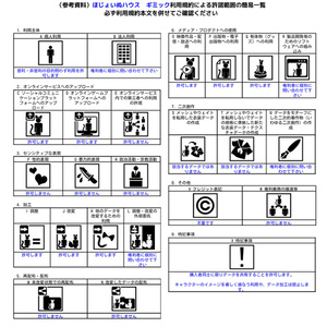 【2アバター対応】エモートコレクション【MA対応】 缩略图 11