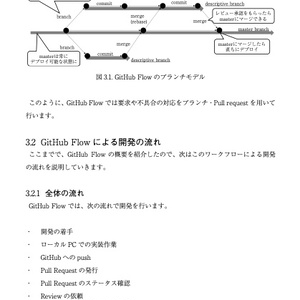 GitHub Flow 開発プロセス管理入門 GitHubの機能を活用したGitHub Flowによる開発プロセス