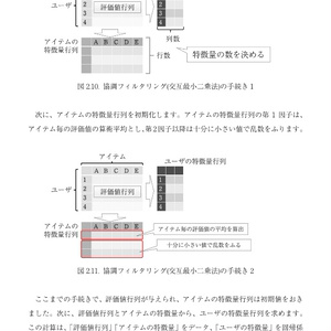 ECサイトの情報推薦システム入門 レコメンデーションのアルゴリズムとシステム構成