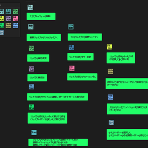 AEスクリプト_Shapes