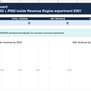 BOOTH・Gumroad 複数商品 売上シグナル・ダッシュボード｜Excel