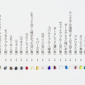 好きな組み合わせで作れる！　DCペアブレスレット +α