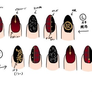 [Custom Nail Tips] nyatsu-sama...